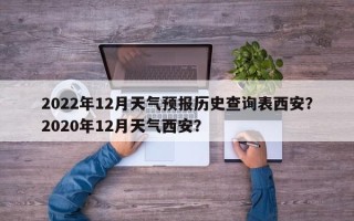 2022年12月天气预报历史查询表西安？2020年12月天气西安？