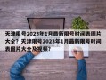 天津限号2023年1月最新限号时间表图片大全？天津限号2023年1月最新限号时间表图片大全及视频？