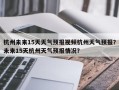 杭州未来15天天气预报视频杭州天气预报？未来15天杭州天气预报情况？