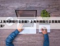 上海外牌限行示意图？上海外牌限行示意图高清？