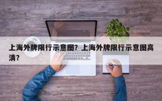 上海外牌限行示意图？上海外牌限行示意图高清？