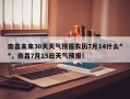 南昌未来30天天气预报农历7月14什么**，南昌7月15日天气预报！