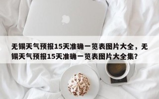 无锡天气预报15天准确一览表图片大全，无锡天气预报15天准确一览表图片大全集？