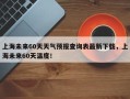 上海未来60天天气预报查询表最新下载，上海未来60天温度！