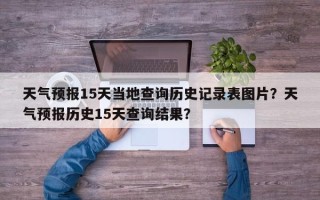 天气预报15天当地查询历史记录表图片？天气预报历史15天查询结果？