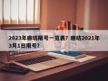 2023年廊坊限号一览表？廊坊2021年3月1日限号？