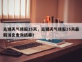 无锡天气预报15天，无锡天气预报15天最新消息查询结果？