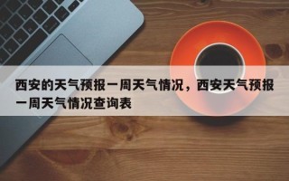 西安的天气预报一周天气情况，西安天气预报一周天气情况查询表