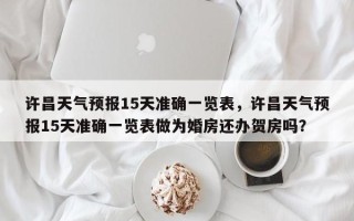 许昌天气预报15天准确一览表，许昌天气预报15天准确一览表做为婚房还办贺房吗？