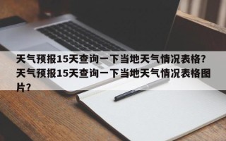 天气预报15天查询一下当地天气情况表格？天气预报15天查询一下当地天气情况表格图片？