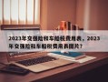 2023年交强险和车船税费用表，2023年交强险和车船税费用表图片？