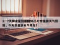 1一7天降水量预报图96小时奈曼旗天气预报，今天奈曼旗天气预报？