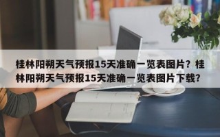 桂林阳朔天气预报15天准确一览表图片？桂林阳朔天气预报15天准确一览表图片下载？