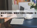 莱阳天气预报，莱阳天气预报15天准确一览表！