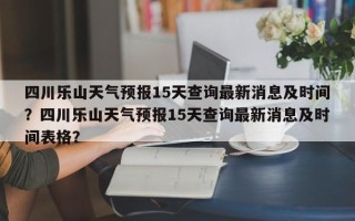 四川乐山天气预报15天查询最新消息及时间？四川乐山天气预报15天查询最新消息及时间表格？