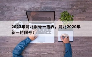 2023年河北限号一览表，河北2020年新一轮限号！