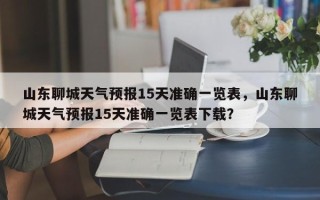 山东聊城天气预报15天准确一览表，山东聊城天气预报15天准确一览表下载？