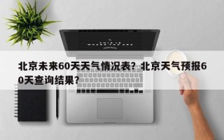 北京未来60天天气情况表？北京天气预报60天查询结果？