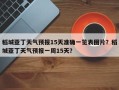 稻城亚丁天气预报15天准确一览表图片？稻城亚丁天气预报一周15天？