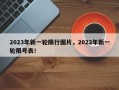 2023年新一轮限行图片，2022年新一轮限号表！