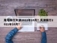 尾号限行天津2022年10月？天津限行2021年10月？