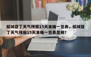 稻城亚丁天气预报15天准确一览表，稻城亚丁天气预报15天准确一览表昆明？