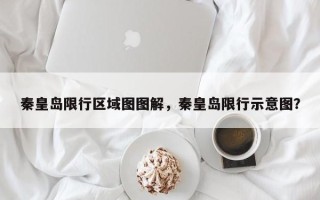 秦皇岛限行区域图图解，秦皇岛限行示意图？