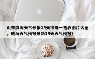 山东威海天气预报15天准确一览表图片大全，威海天气预报最新15天天气预报？