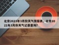 北京2023年3月份天气预报表，北京2021年3月份天气记录查询？