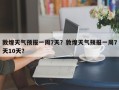 敦煌天气预报一周7天？敦煌天气预报一周7天10天？